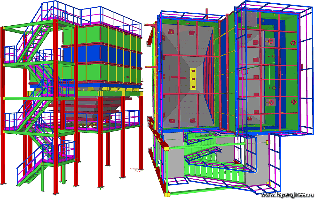 Проектирование оболочек - Разработка КМД