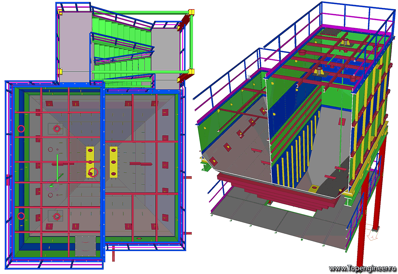 Проектирование оболочек - Разработка КМД