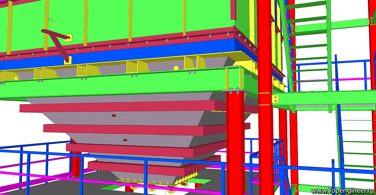 Проектирование оболочек - Разработка КМД
