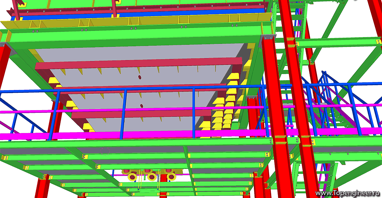 Проектирование оболочек - Разработка КМД