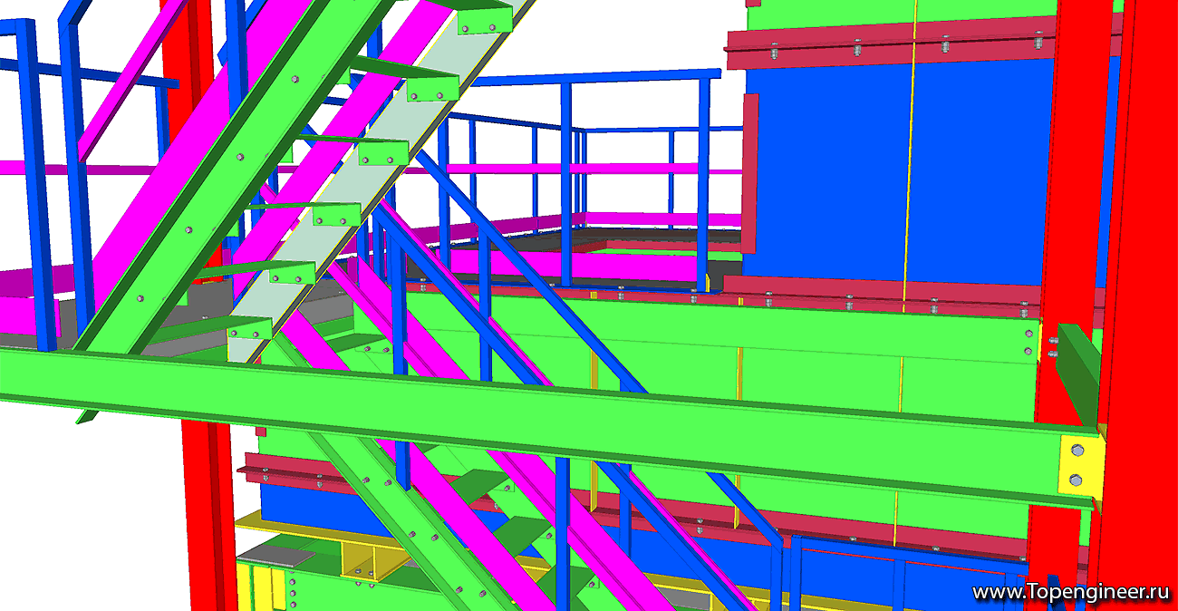 Проектирование оболочек - Разработка КМД