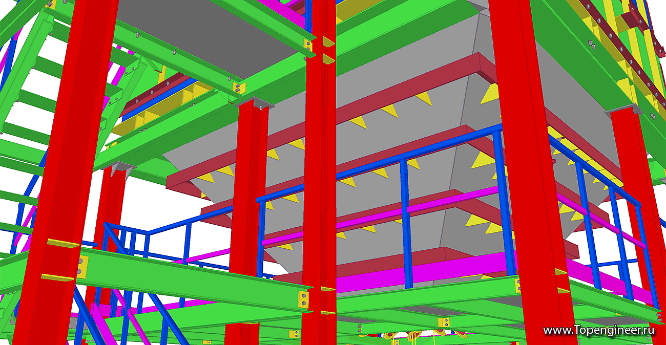 Проектирование оболочек - Разработка КМД