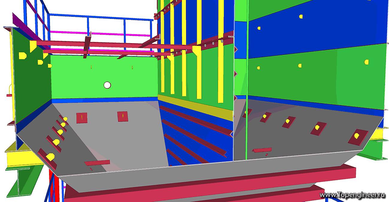 Проектирование оболочек - Разработка КМД