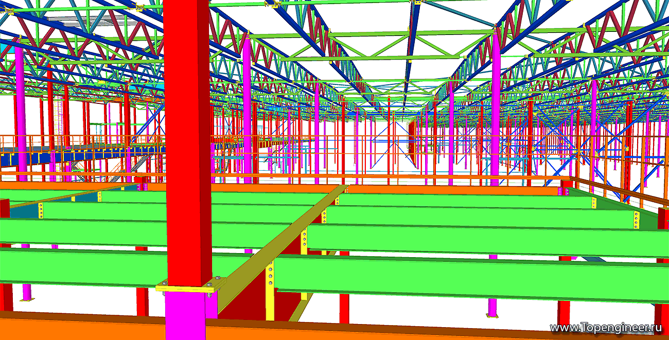Проект склада - Разработка КМД