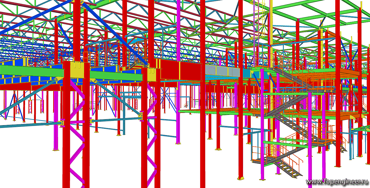 Проект склада - Разработка КМД