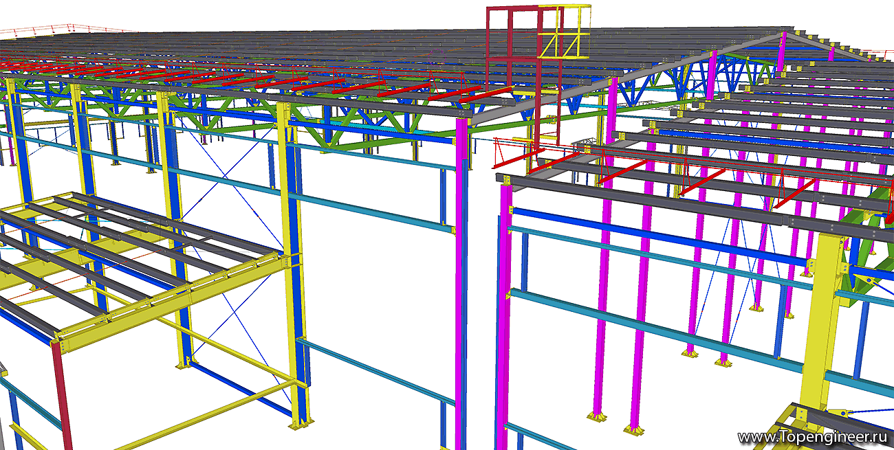 Проектирование ферм, разработка КМД