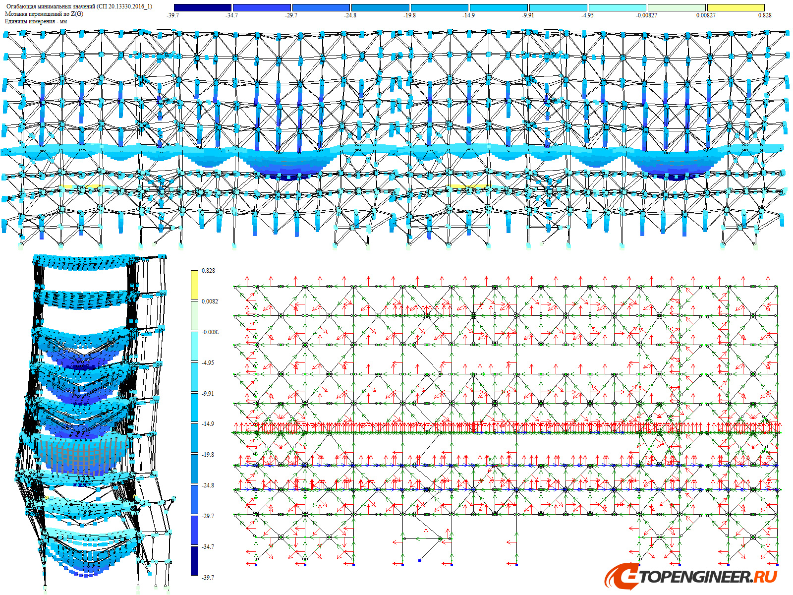Проектирование и расчет конструкций - BIM проектирование - разработка КМ, КЖ, КМД - Генеральное проектирование в BIM