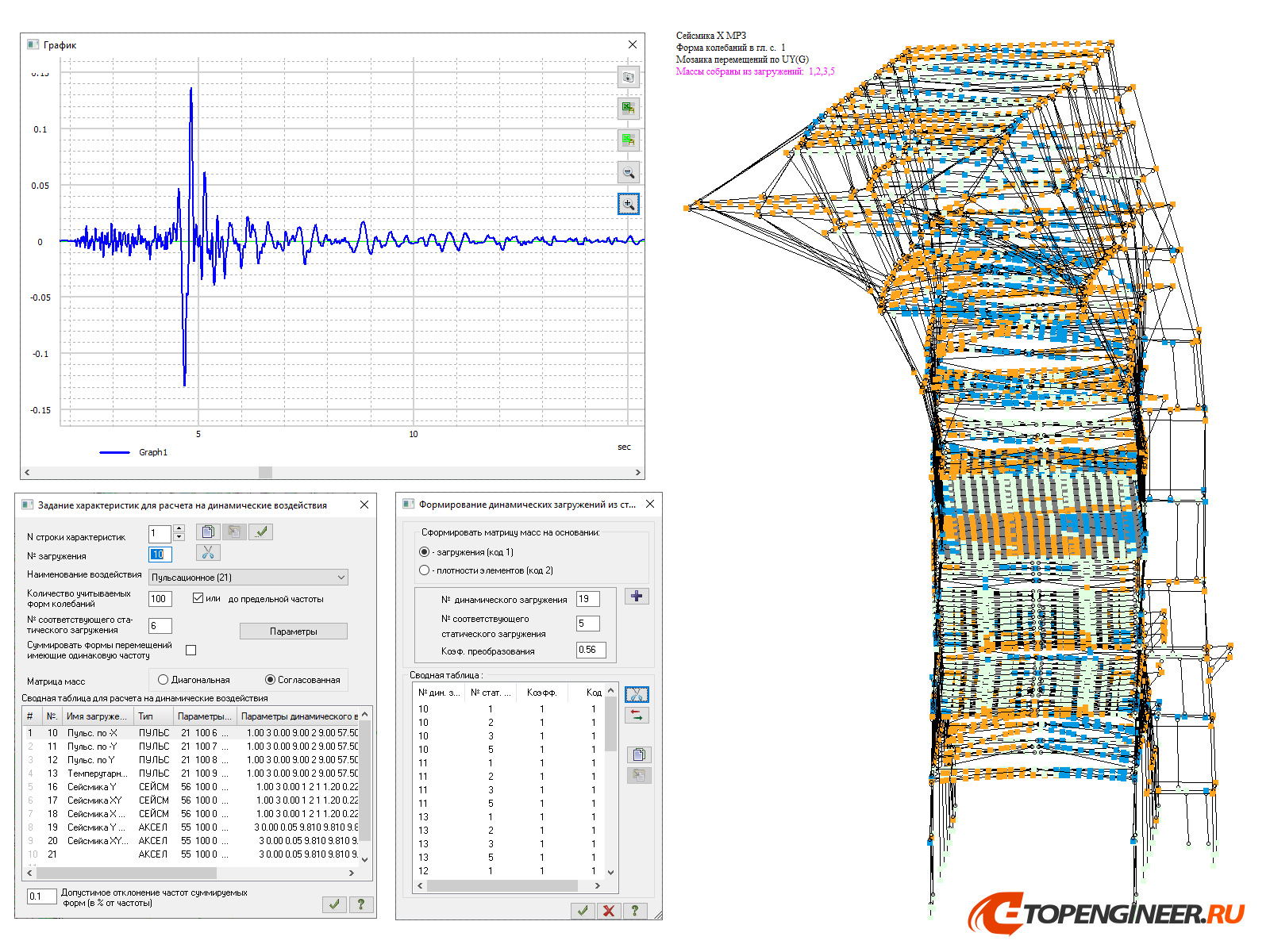 Проектирование и расчет конструкций - BIM проектирование - разработка КМ, КЖ, КМД - Генеральное проектирование в BIM
