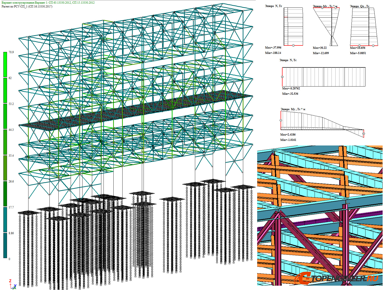 Проектирование и расчет конструкций - BIM проектирование - разработка КМ, КЖ, КМД - Генеральное проектирование в BIM