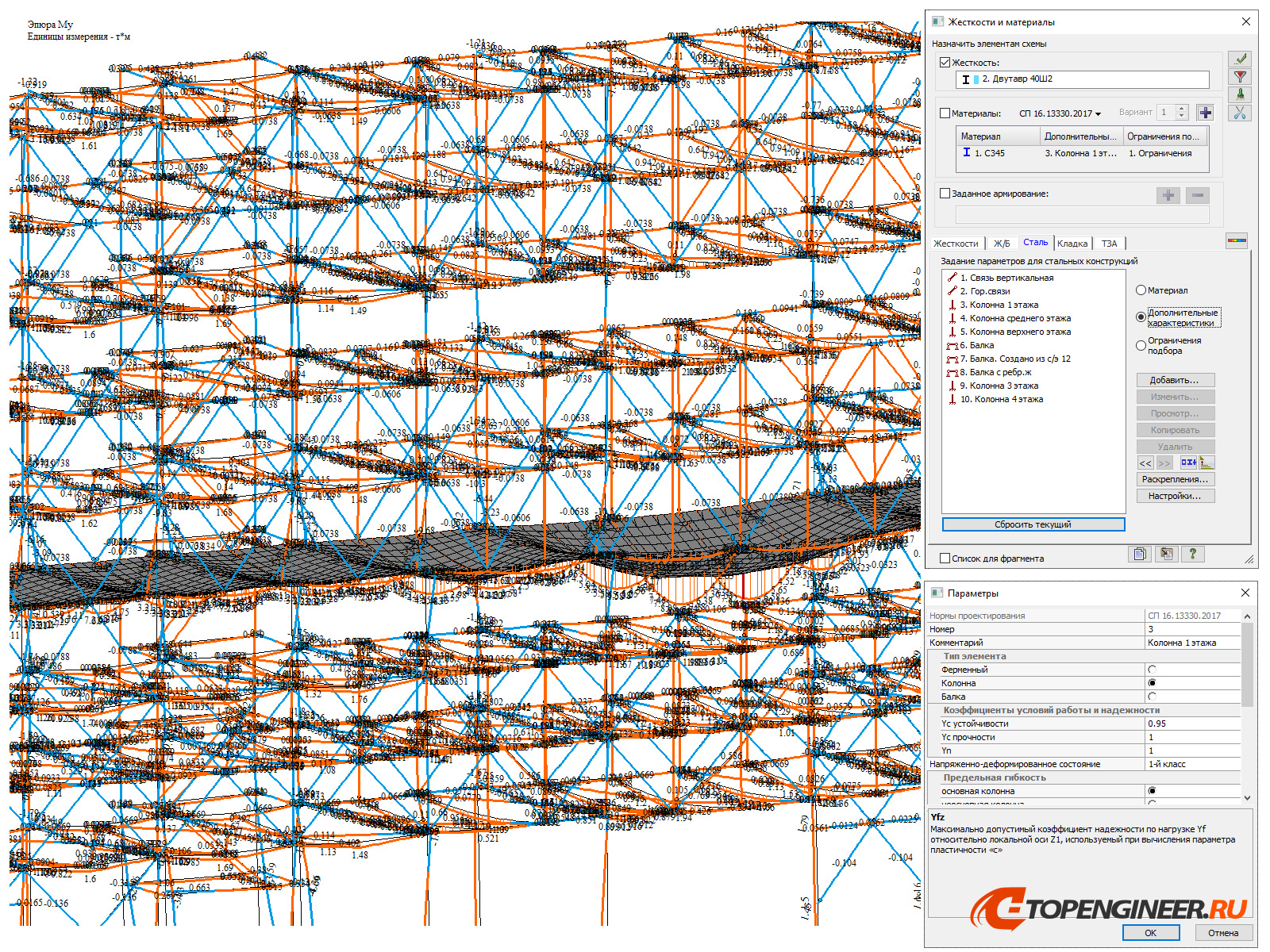 Проектирование и расчет конструкций - BIM проектирование - разработка КМ, КЖ, КМД - Генеральное проектирование в BIM