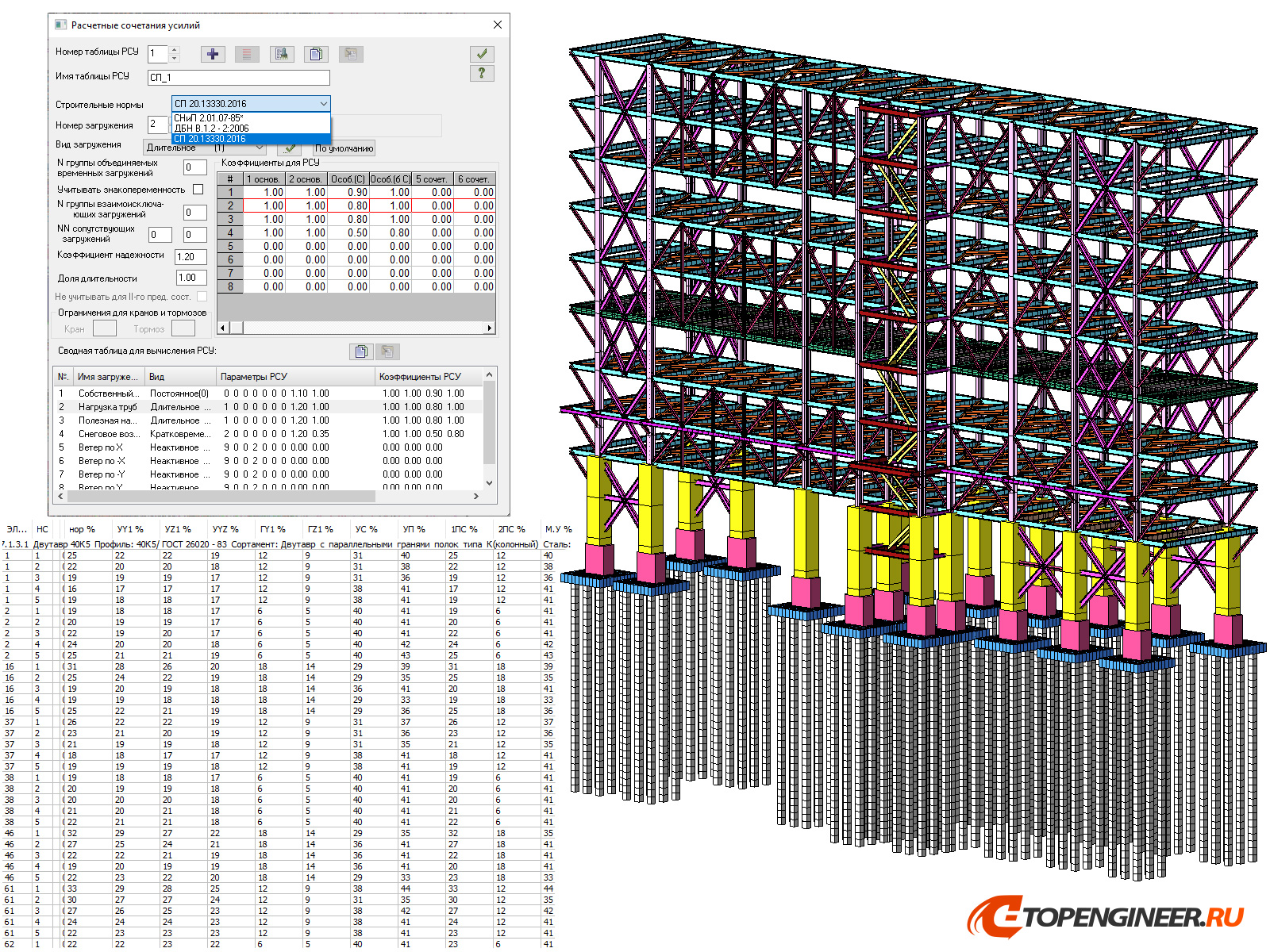 Проектирование и расчет конструкций - BIM проектирование - разработка КМ, КЖ, КМД - Генеральное проектирование в BIM
