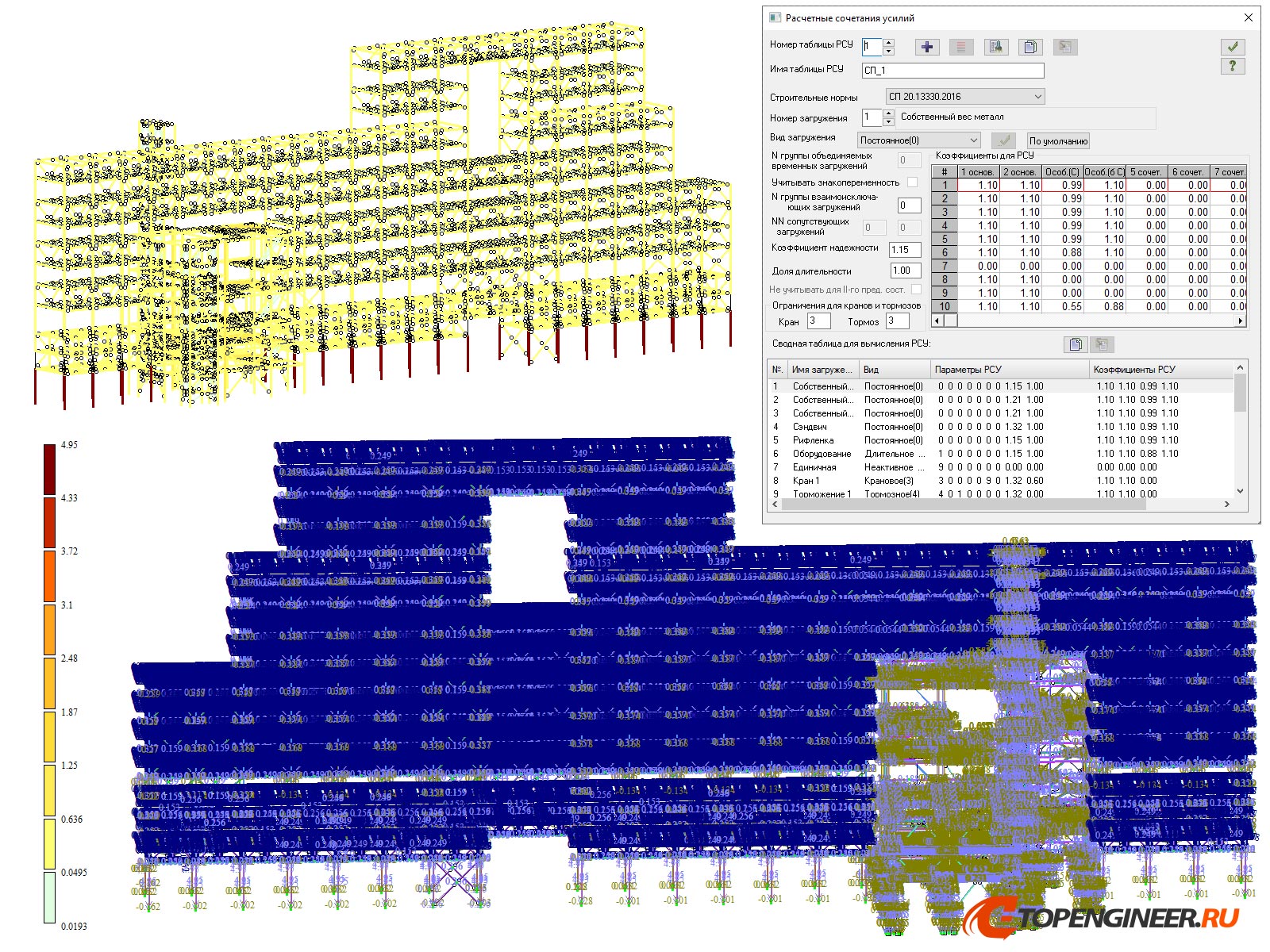 Проектирование и расчет - BIM проектирование - разработка КМ, КЖ, КМД - Генеральное проектирование в BIM