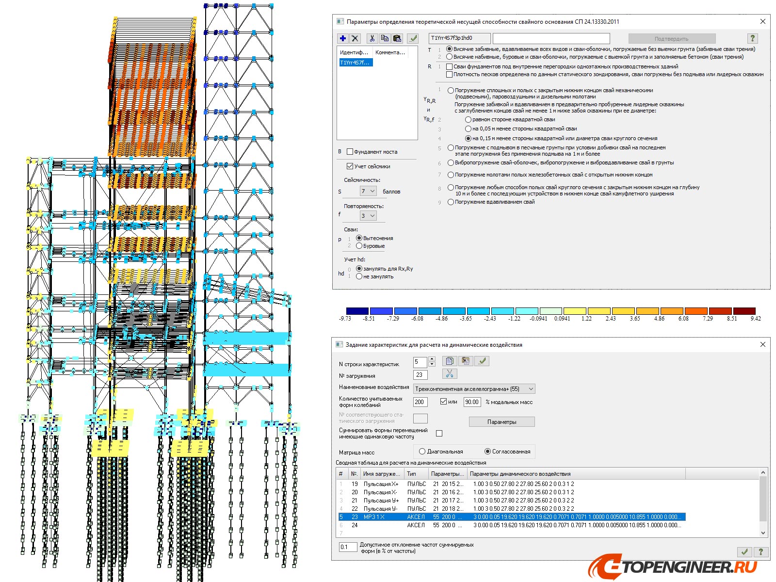 Проектирование и расчет - BIM проектирование - разработка КМ, КЖ, КМД - Генеральное проектирование в BIM
