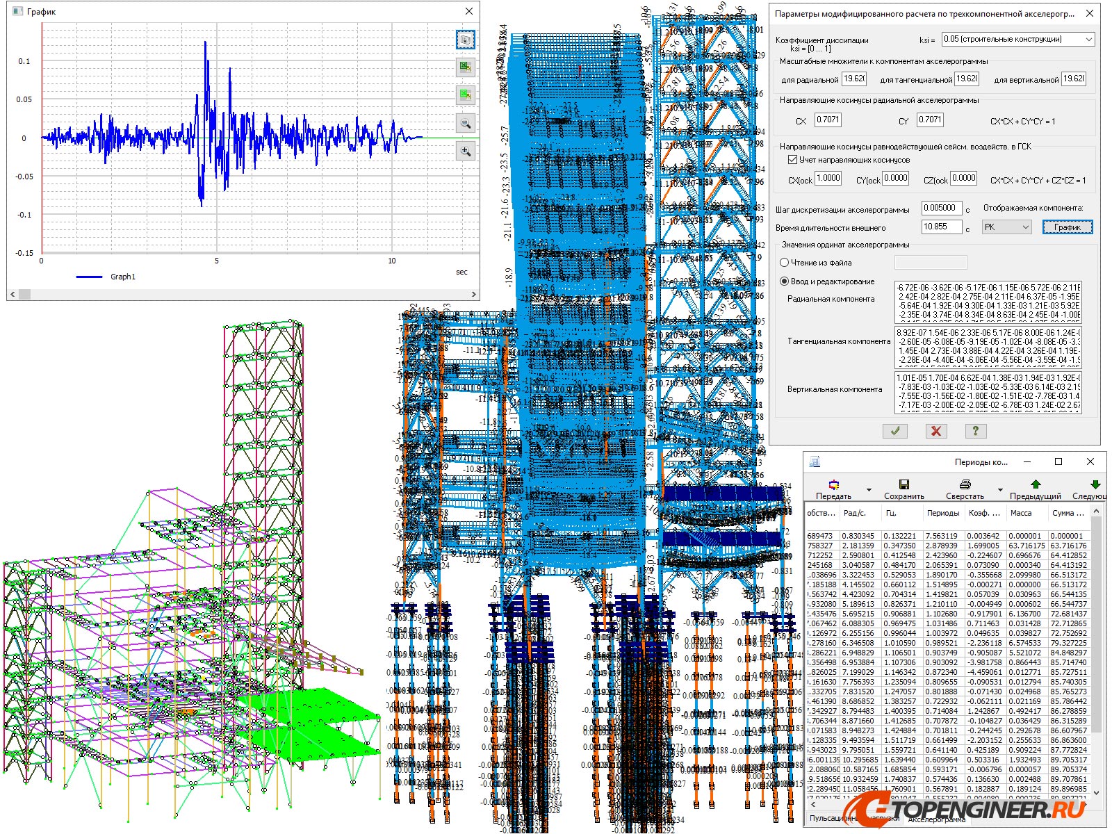 Проектирование и расчет - BIM проектирование - разработка КМ, КЖ, КМД - Генеральное проектирование в BIM