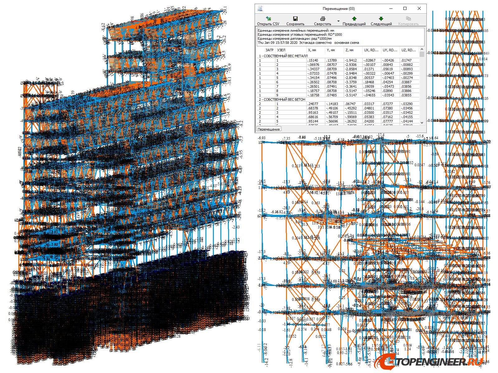 Проектирование и расчет - BIM проектирование - разработка КМ, КЖ, КМД - Генеральное проектирование в BIM