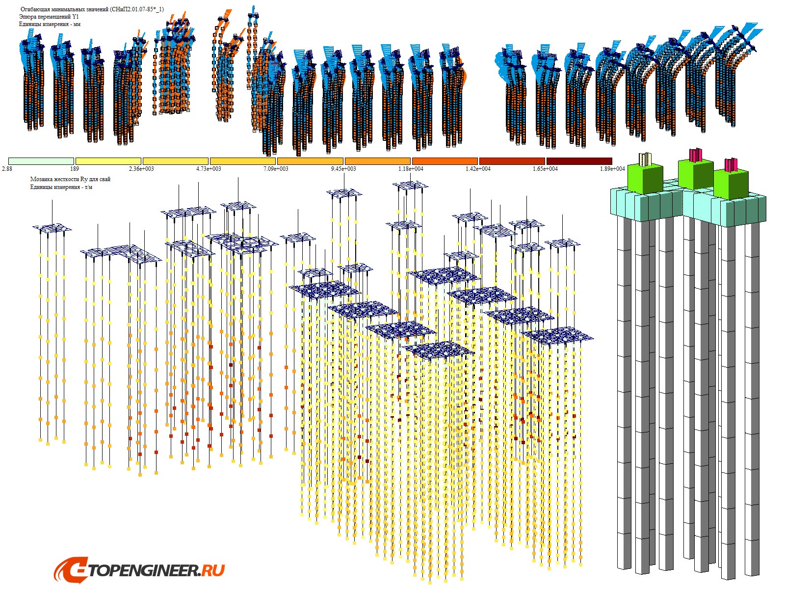 Проектирование и расчет - BIM проектирование - разработка КМ, КЖ, КМД - Генеральное проектирование в BIM