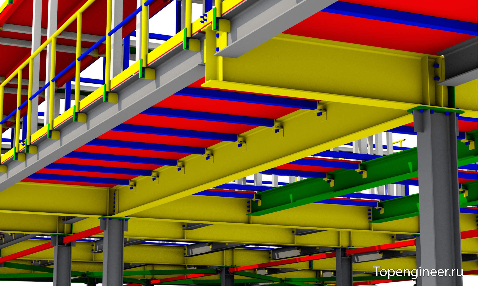 Проектирование надстройки  - Разработка КМД