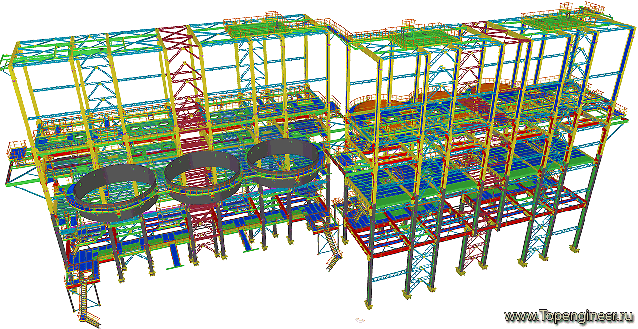 Проектирование промышленных предприятий