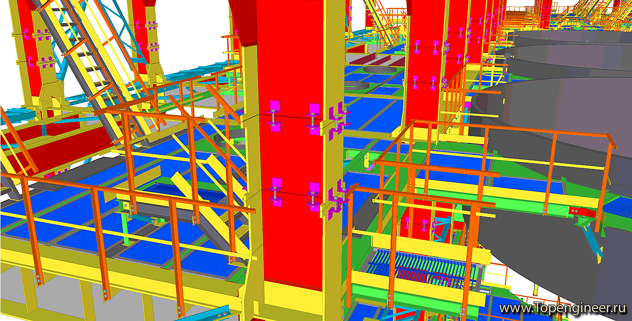 Проектирование промышленных предприятий