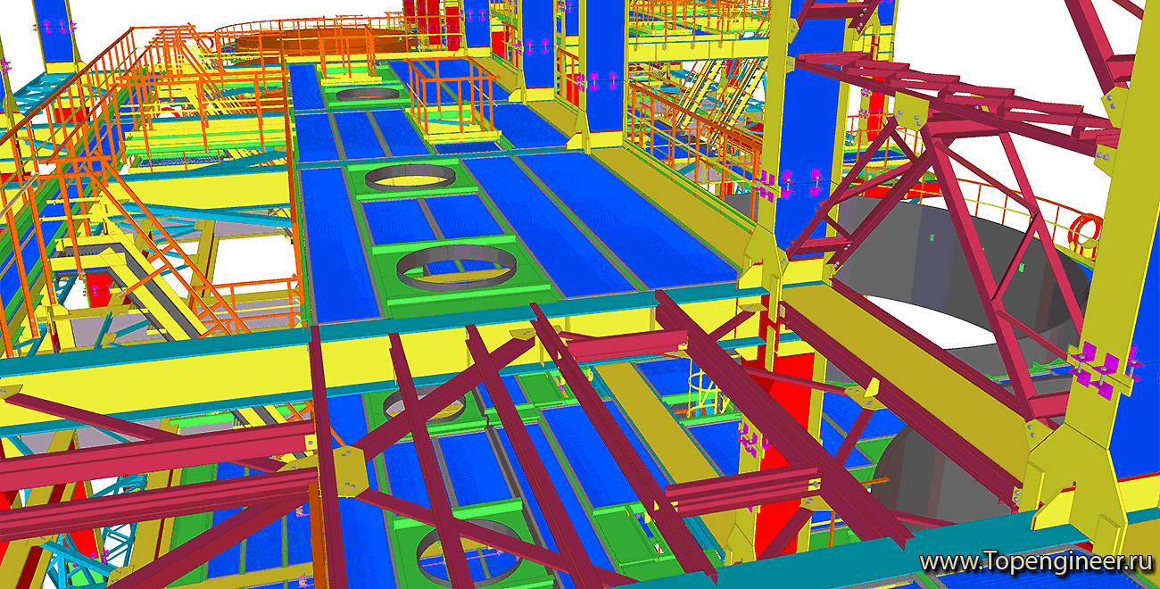 Проектирование промышленных предприятий