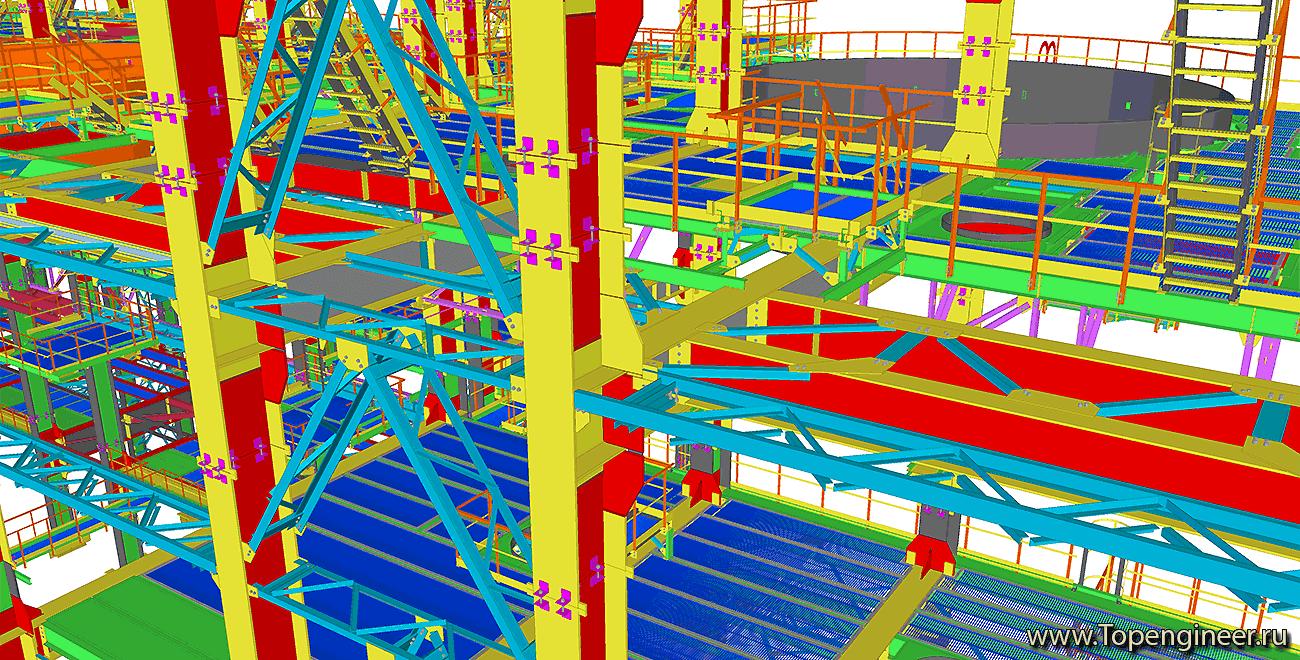Проектирование промышленных предприятий