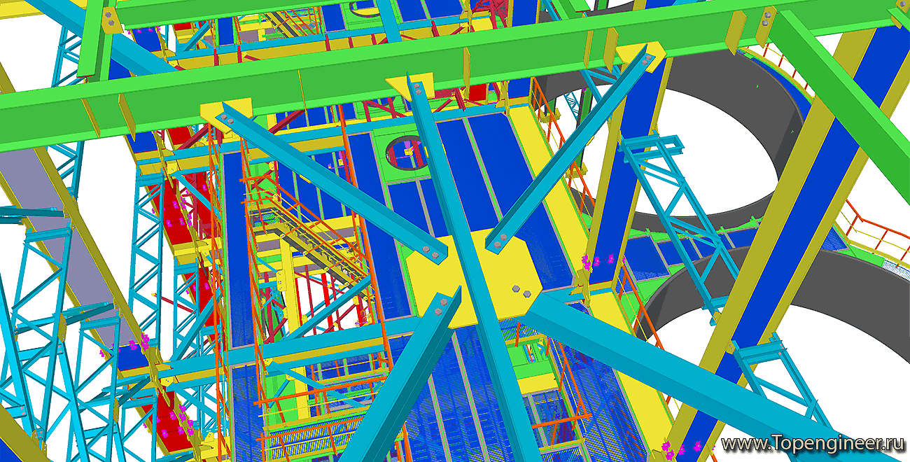 Проектирование промышленных предприятий