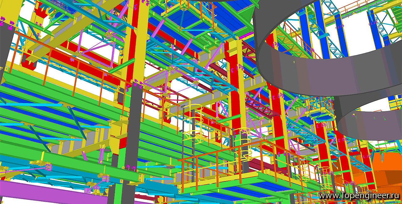 Проектирование промышленных предприятий