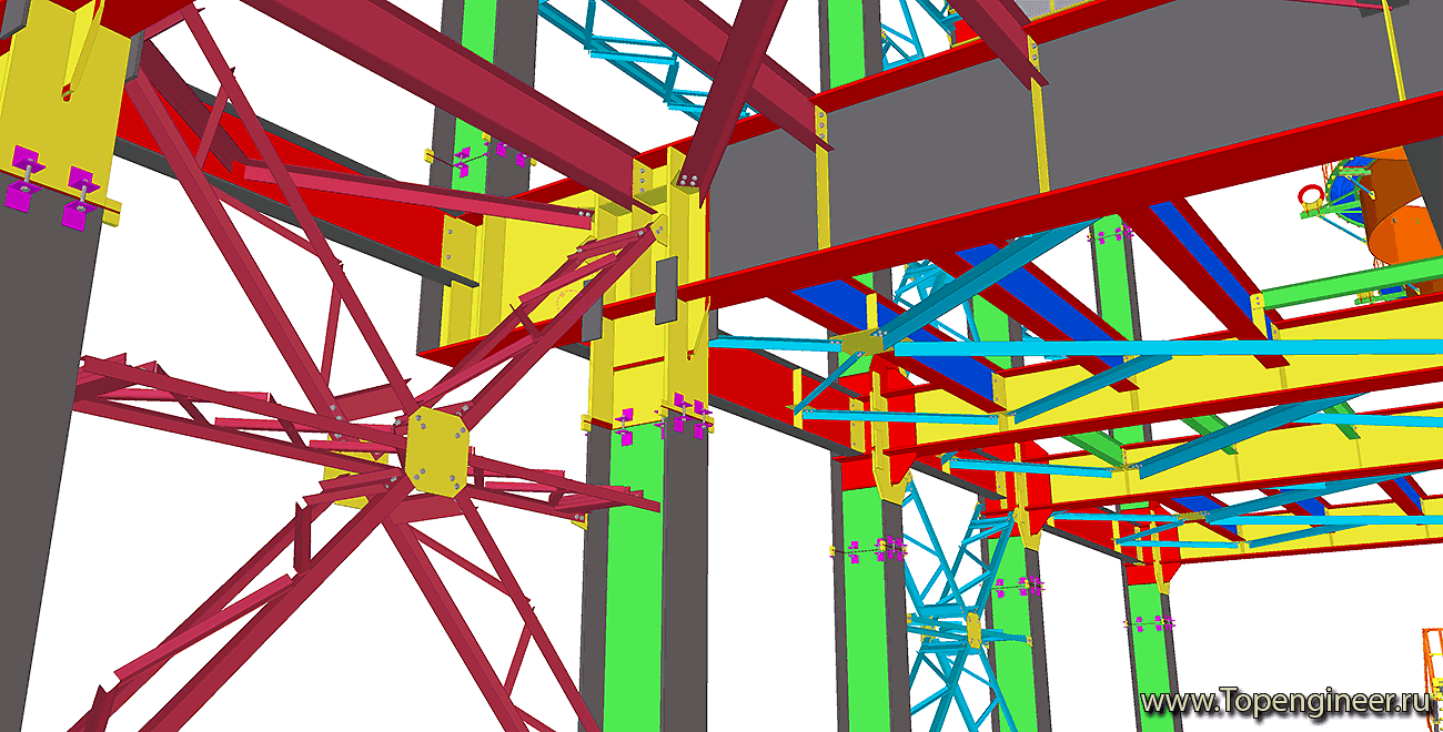 Проектирование промышленных предприятий