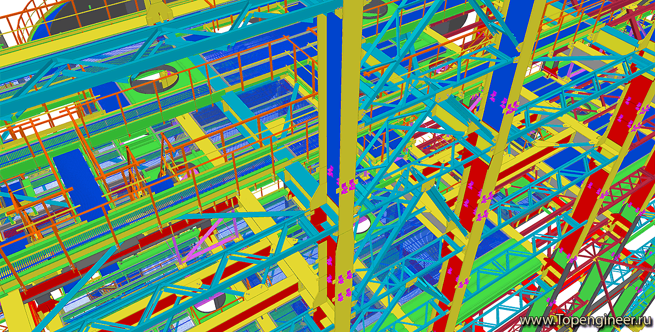 Проектирование промышленных предприятий