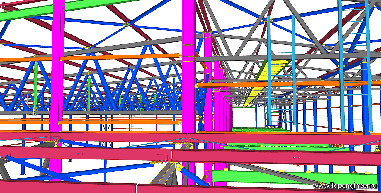 Проектирование складских помещений, разработка КМД