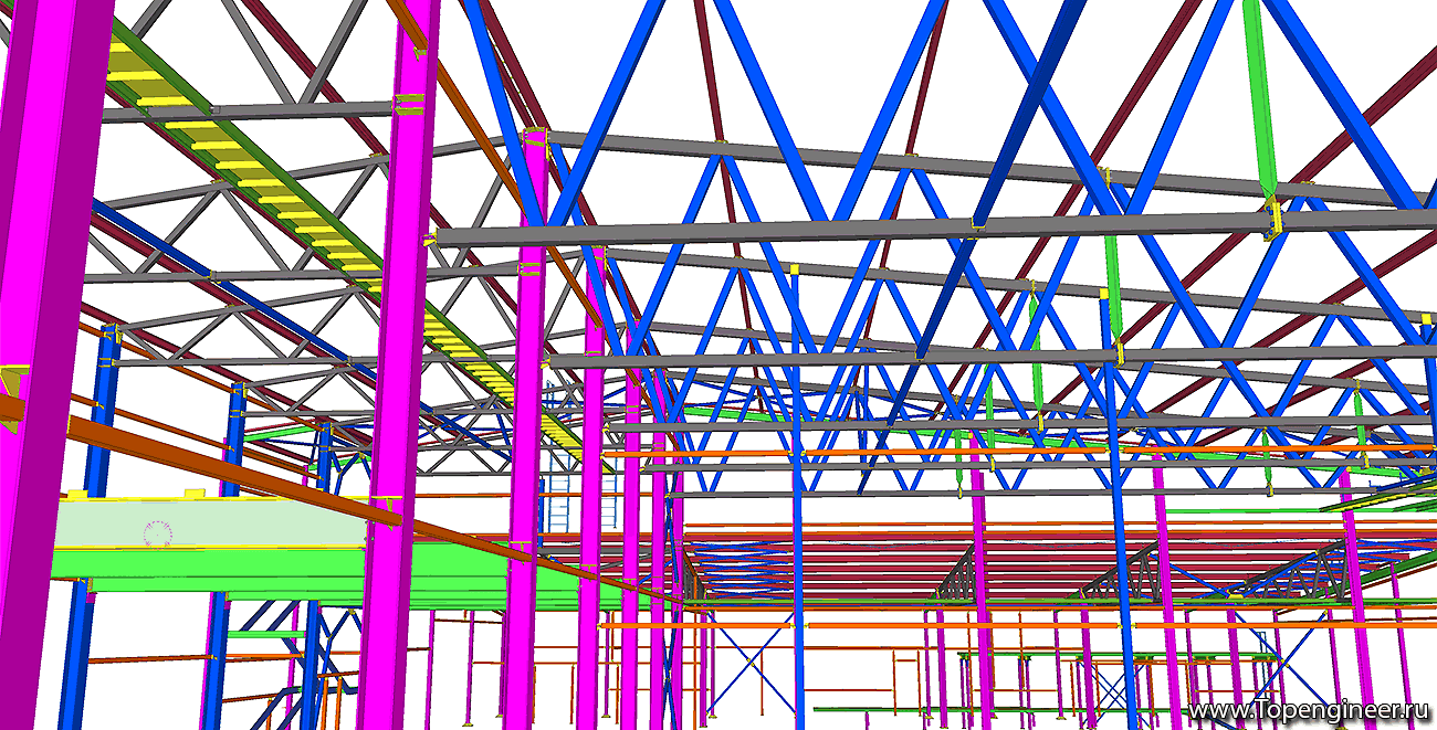 Проектирование складских помещений, разработка КМД