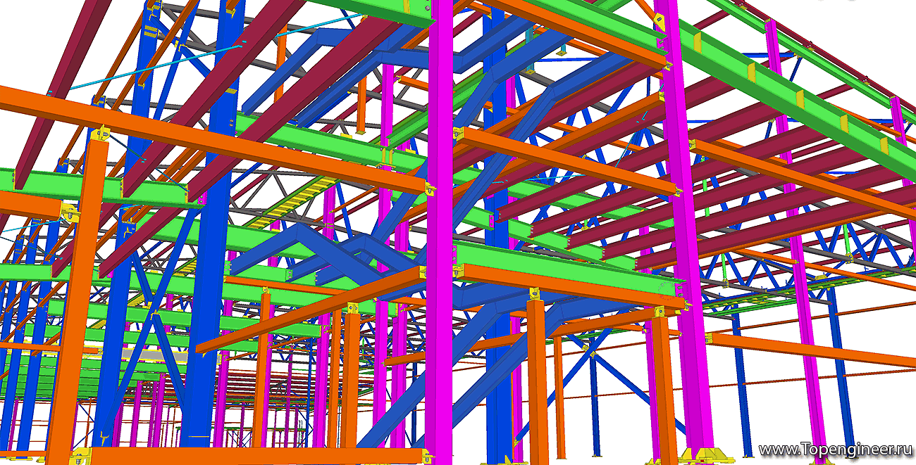 Проектирование складских помещений, разработка КМД