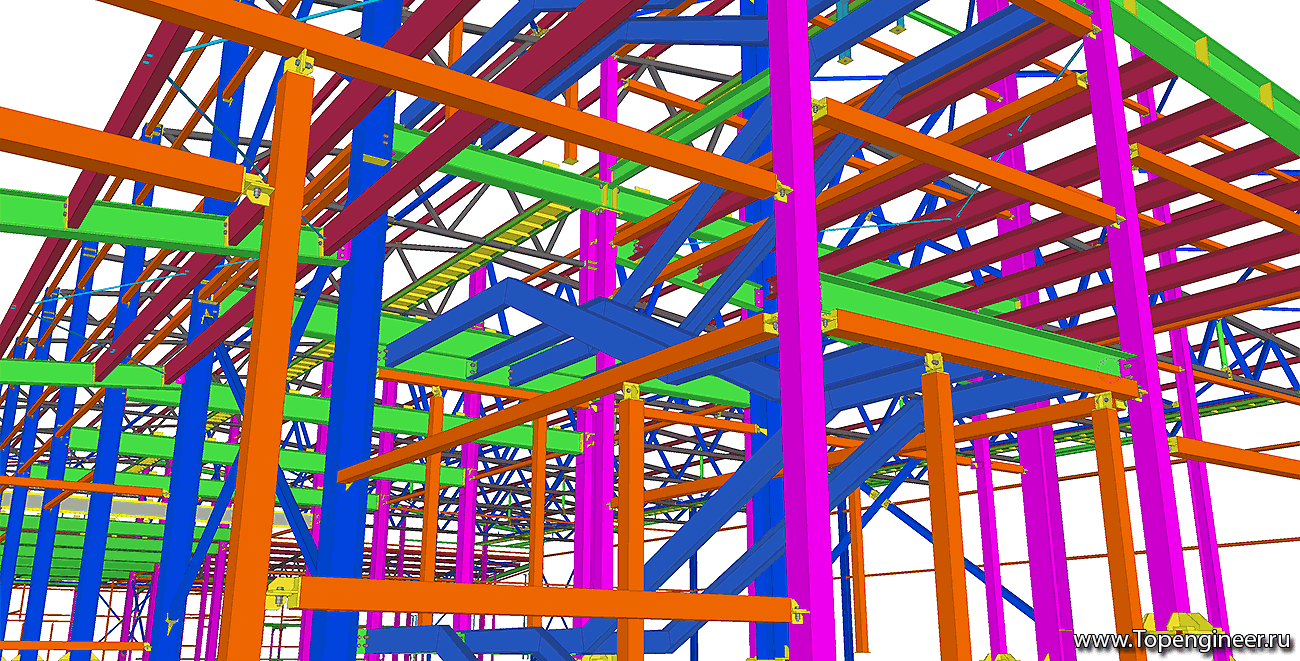 Проектирование складских помещений, разработка КМД