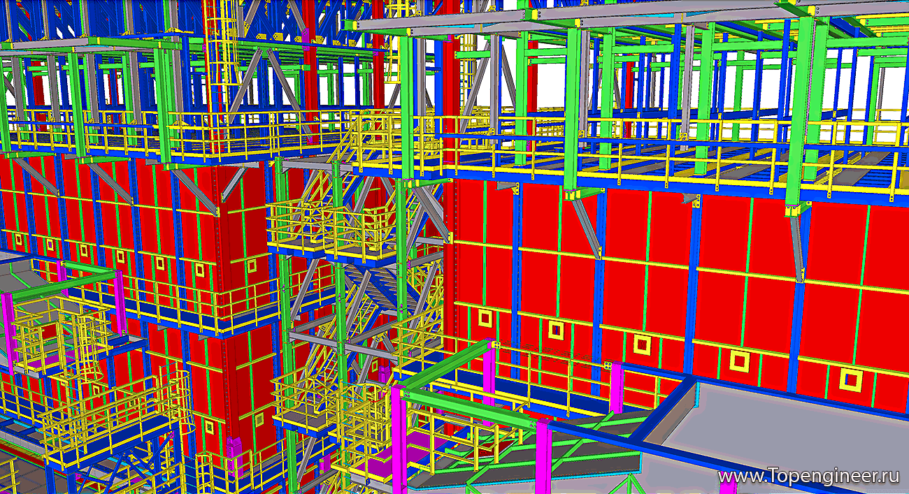 Проектирование сооружений – разработка КМД