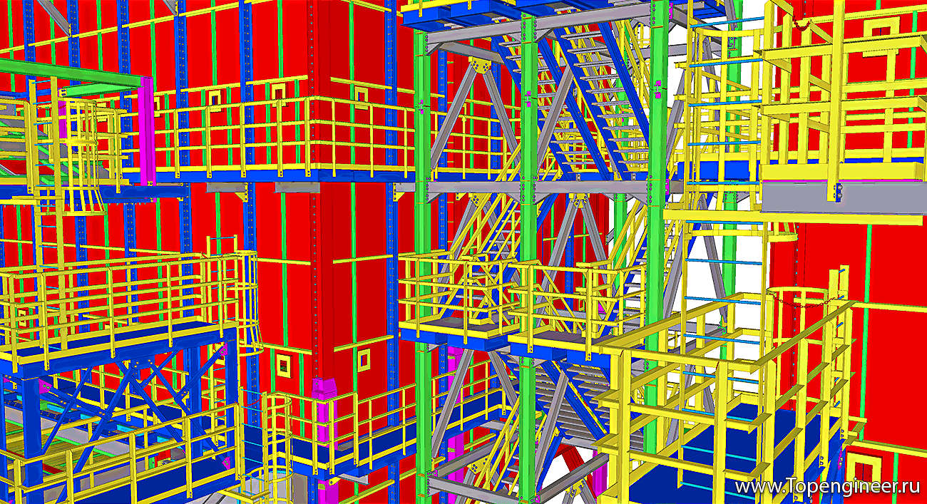 Проектирование сооружений – разработка КМД