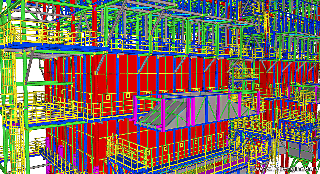 Проектирование сооружений – разработка КМД