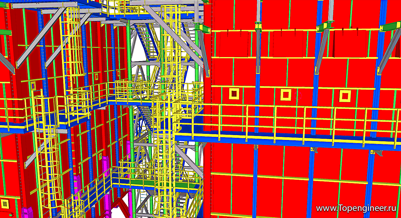 Проектирование сооружений – разработка КМД