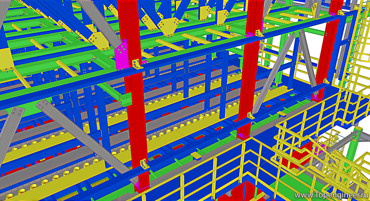Проектирование сооружений – разработка КМД