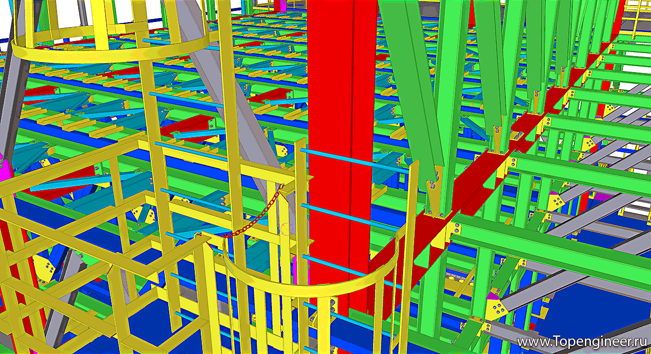 Проектирование сооружений – разработка КМД