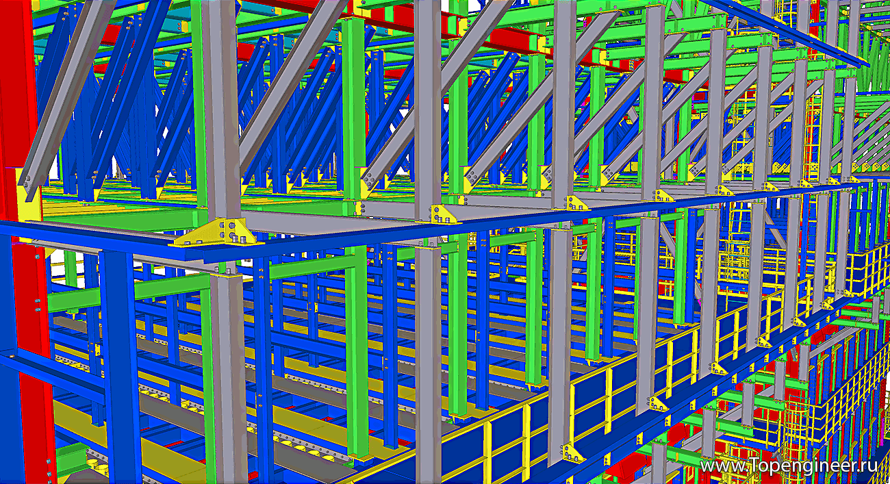 Проектирование сооружений – разработка КМД