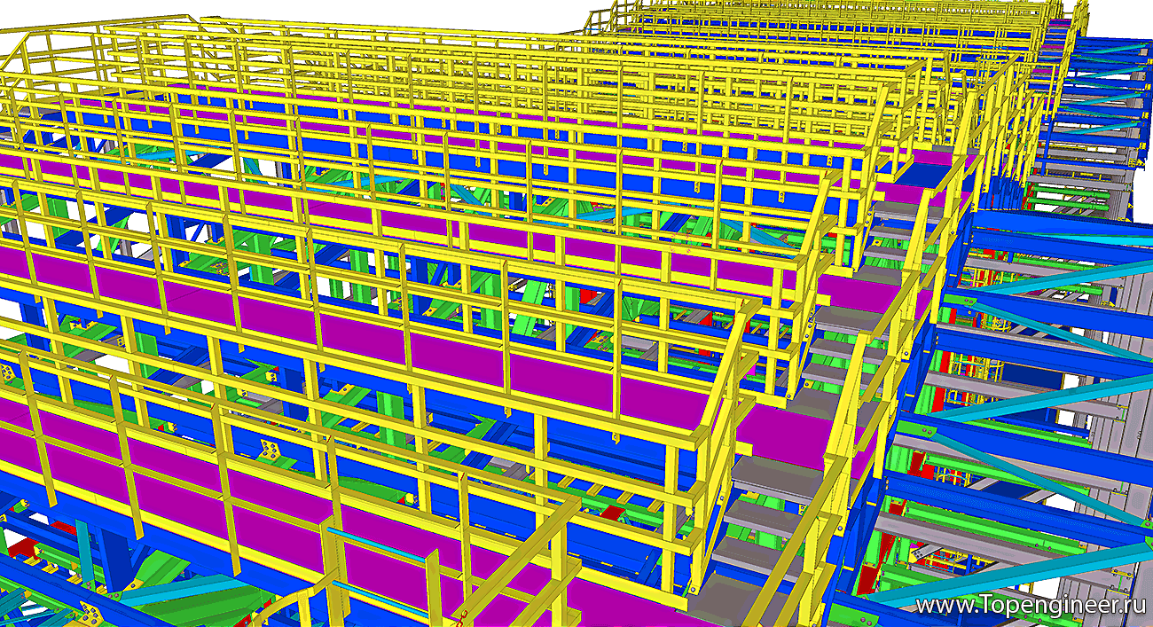 Проектирование сооружений – разработка КМД