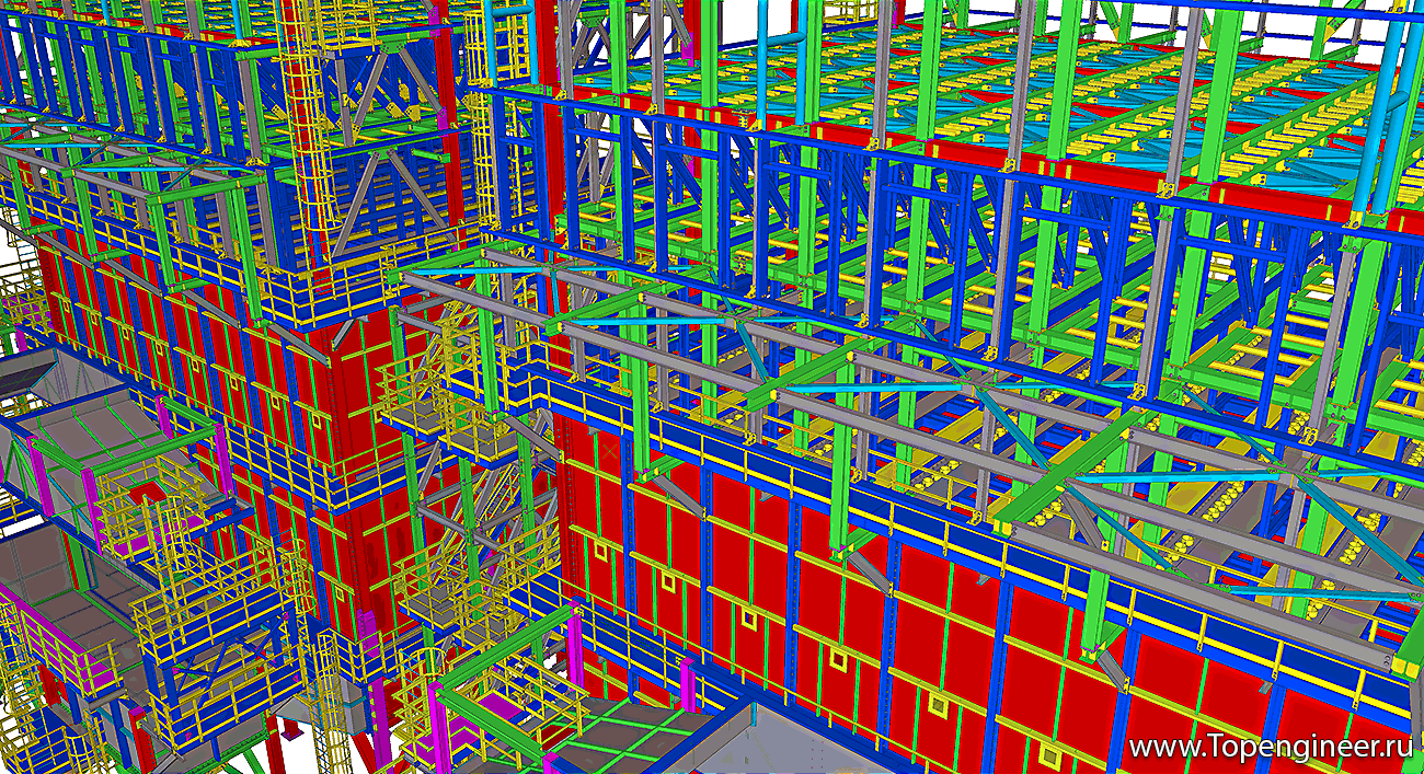 Проектирование сооружений – разработка КМД