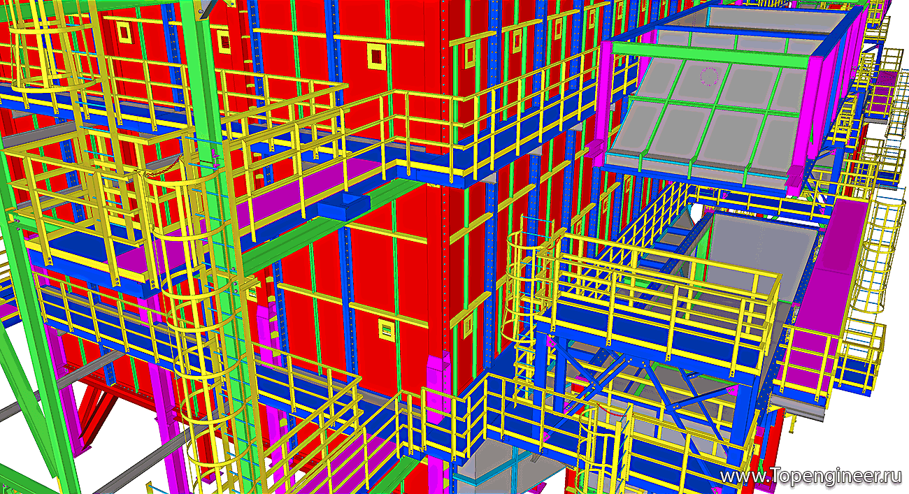 Проектирование сооружений – разработка КМД
