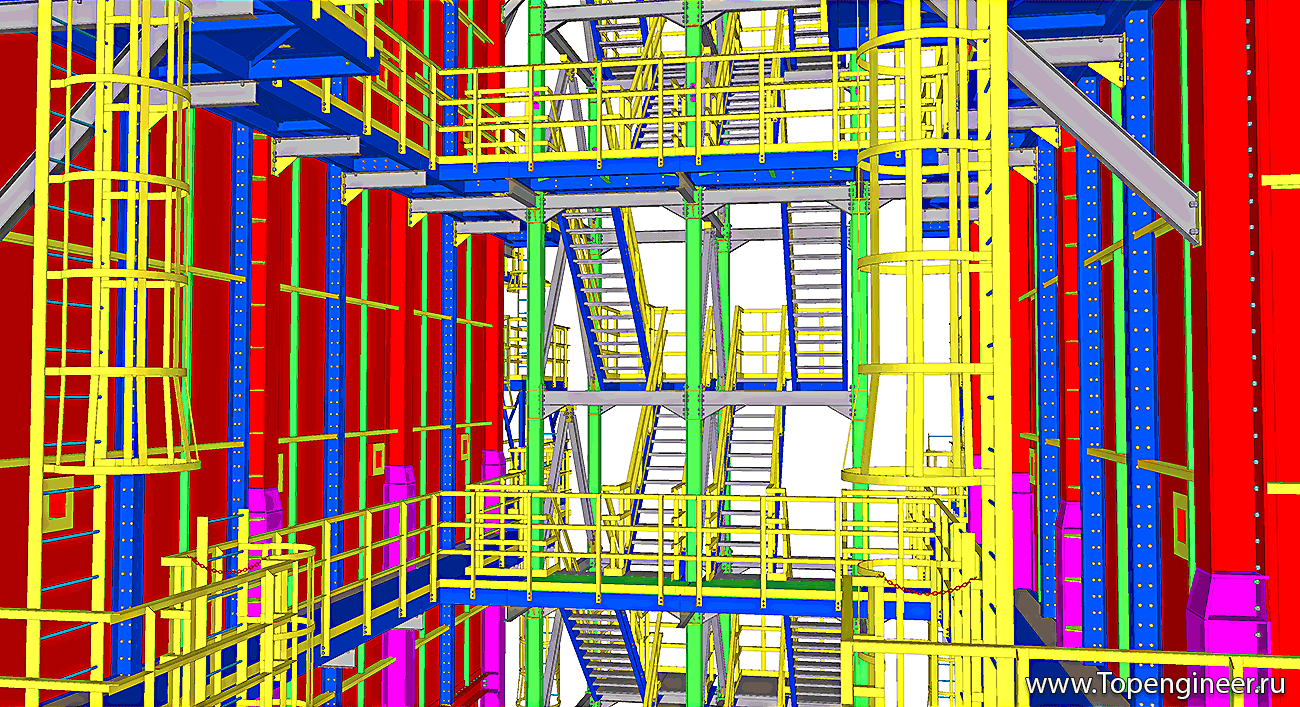 Проектирование сооружений – разработка КМД