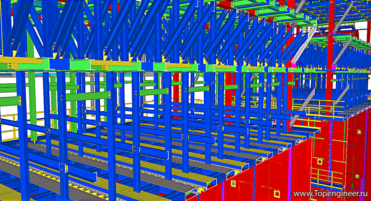 Проектирование сооружений – разработка КМД