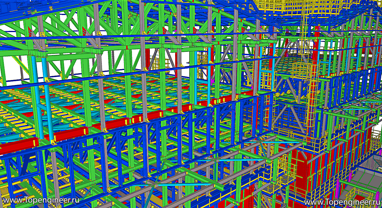 Проектирование сооружений – разработка КМД