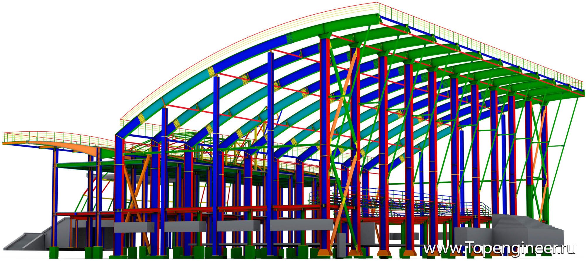 Проектирование спортшкол - Разработка КМД