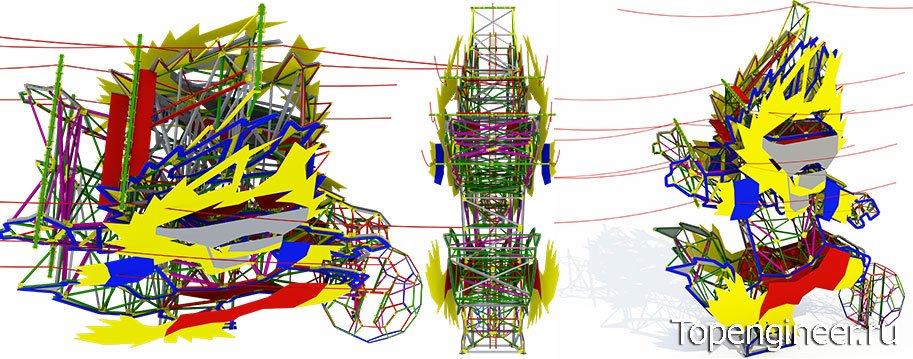 Проектирование комплексов
