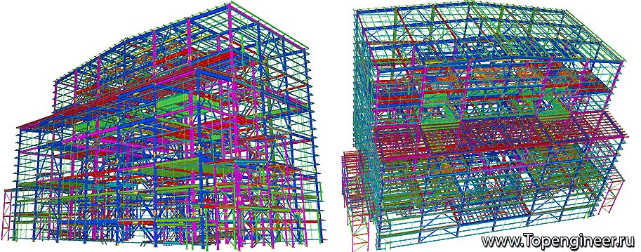 Производственное проектирование