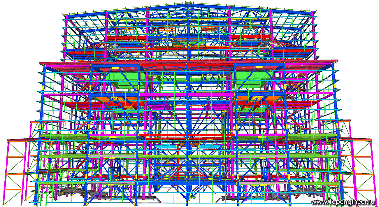 Производственное проектирование - Разработка КМД